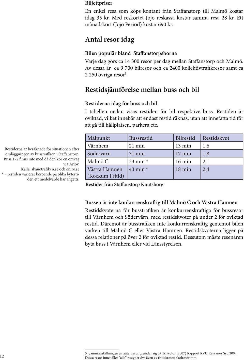 Av dessa är ca 9 700 bilresor och ca 2400 kollektivtrafikresor samt ca 2 250 övriga resor 5.