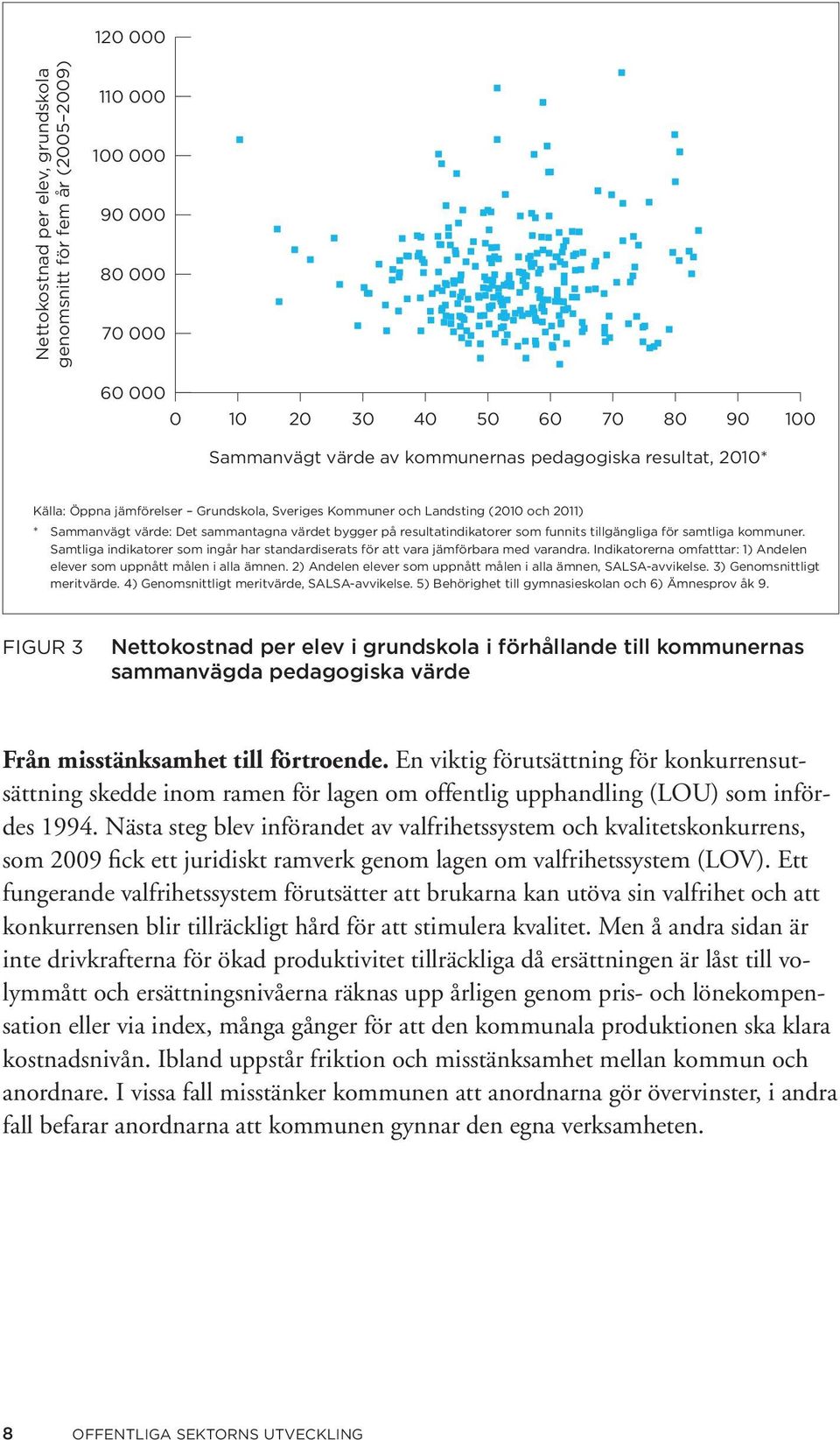 för samtliga kommuner. Samtliga indikatorer som ingår har standardiserats för att vara jämförbara med varandra. Indikatorerna omfatttar: 1) Andelen elever som uppnått målen i alla ämnen.