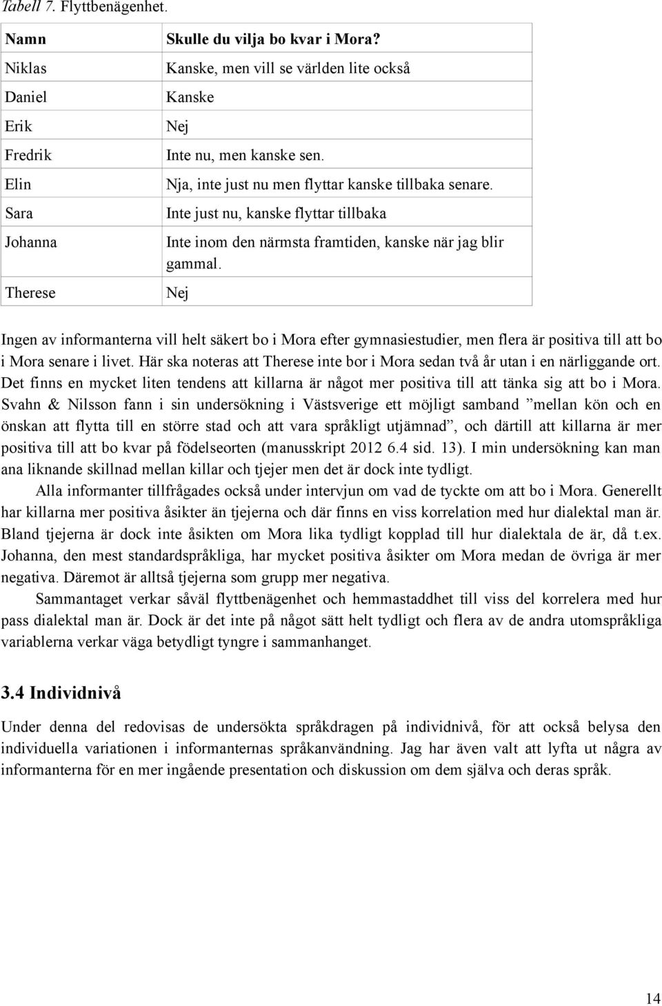 Nej Ingen av informanterna vill helt säkert bo i Mora efter gymnasiestudier, men flera är positiva till att bo i Mora senare i livet.