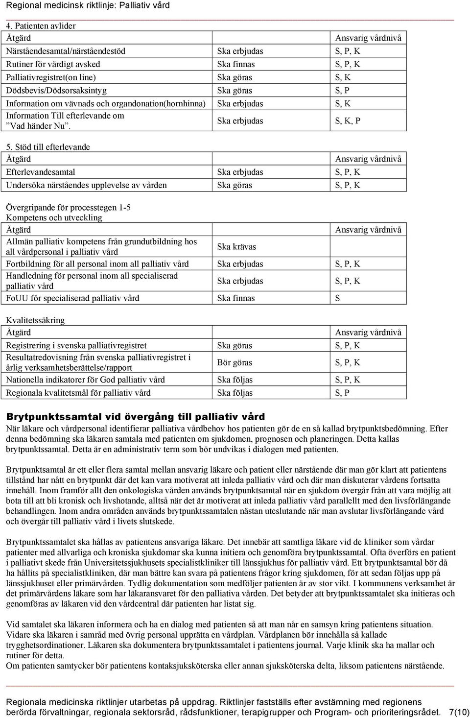 Dödsbevis/Dödsorsaksintyg Ska göras S, P Information om vävnads och organdonation(hornhinna) Ska erbjudas S, K Information Till efterlevande om Vad händer Nu. Ska erbjudas S, K, P 5.