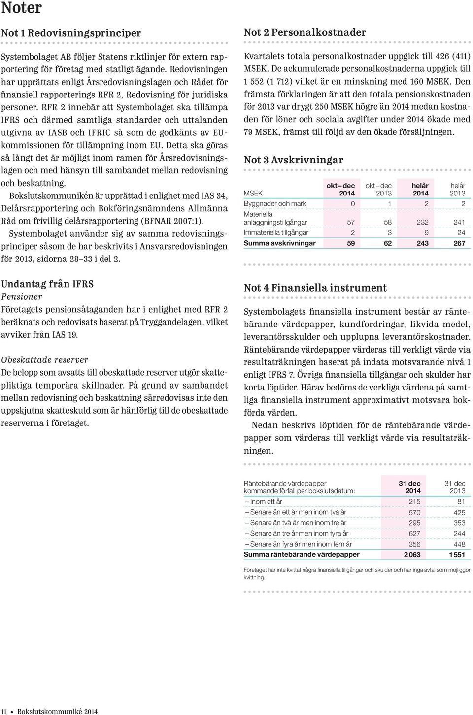 RFR 2 innebär att Systembolaget ska tillämpa IFRS och därmed samtliga standarder och uttalanden utgivna av IASB och IFRIC så som de godkänts av EUkommissionen för tillämpning inom EU.