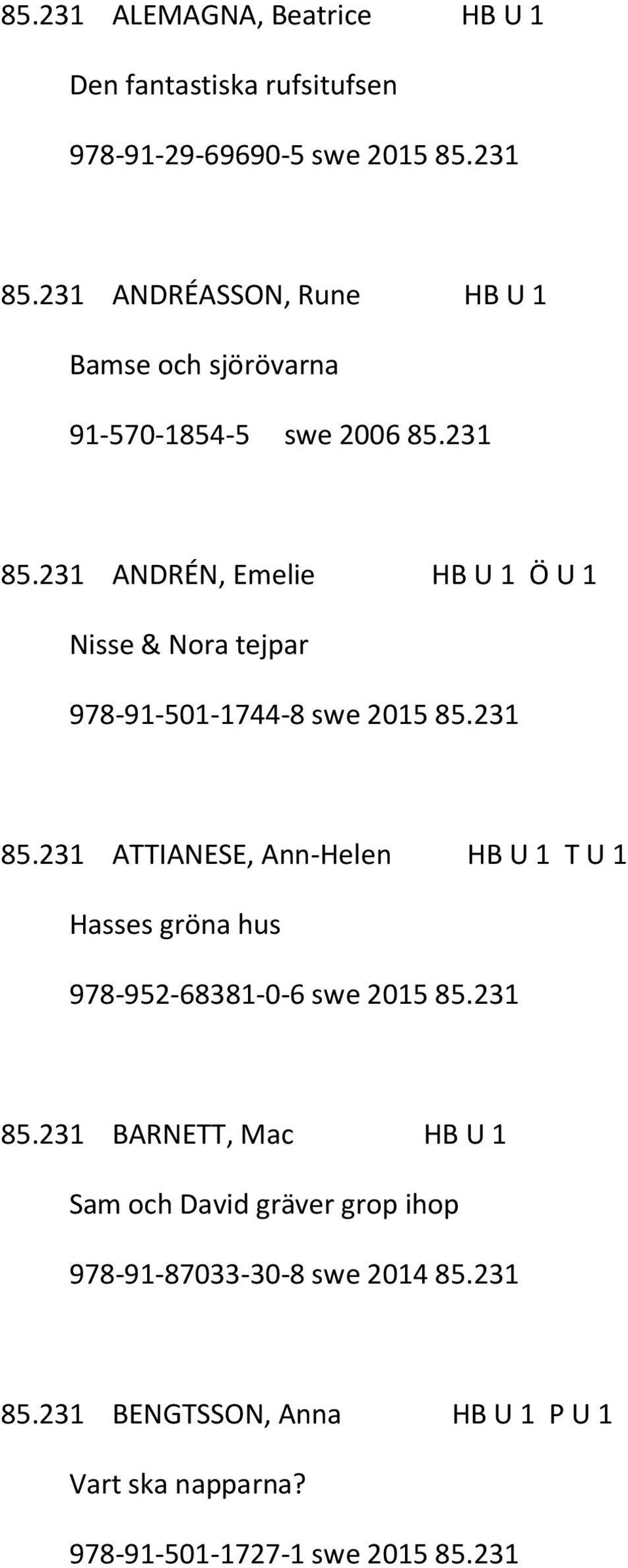 231 ANDRÉN, Emelie HB U 1 Ö U 1 Nisse & Nora tejpar 978-91-501-1744-8 swe 2015 85.231 85.