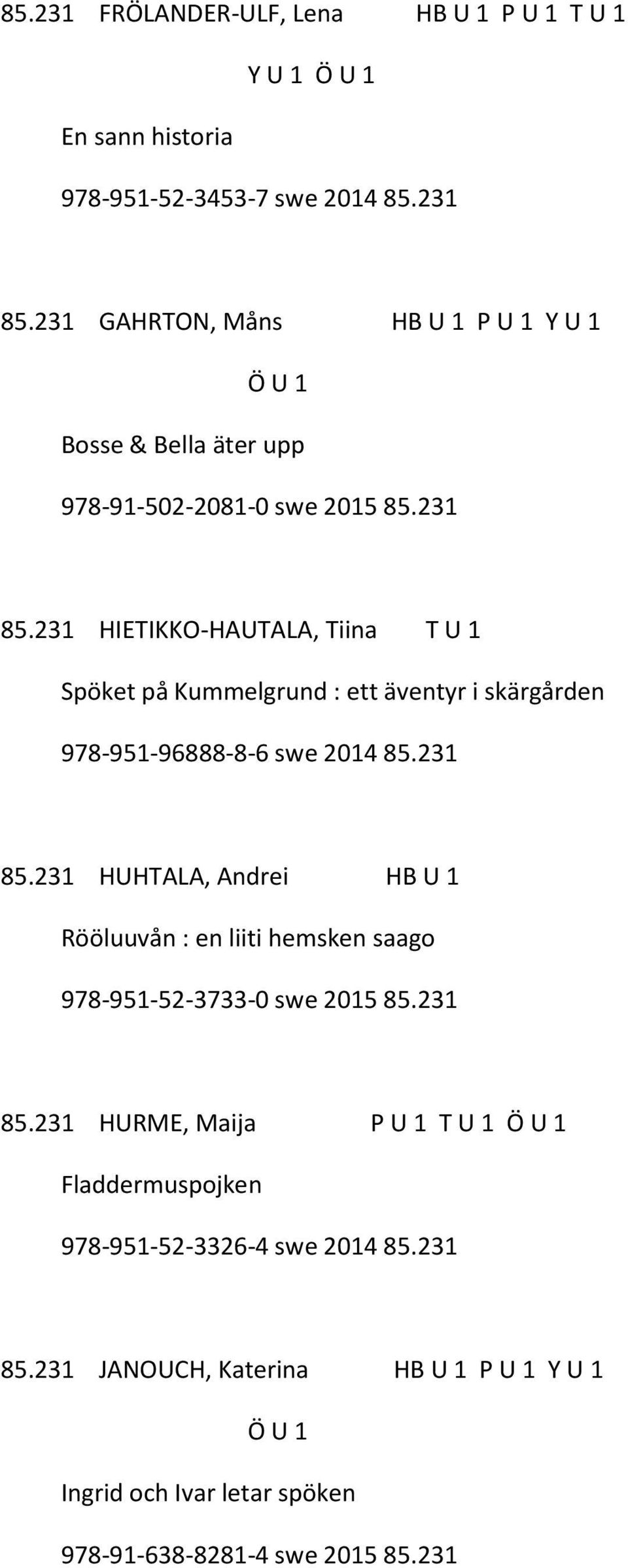 231 HIETIKKO-HAUTALA, Tiina T U 1 Spöket på Kummelgrund : ett äventyr i skärgården 978-951-96888-8-6 swe 2014 85.231 85.