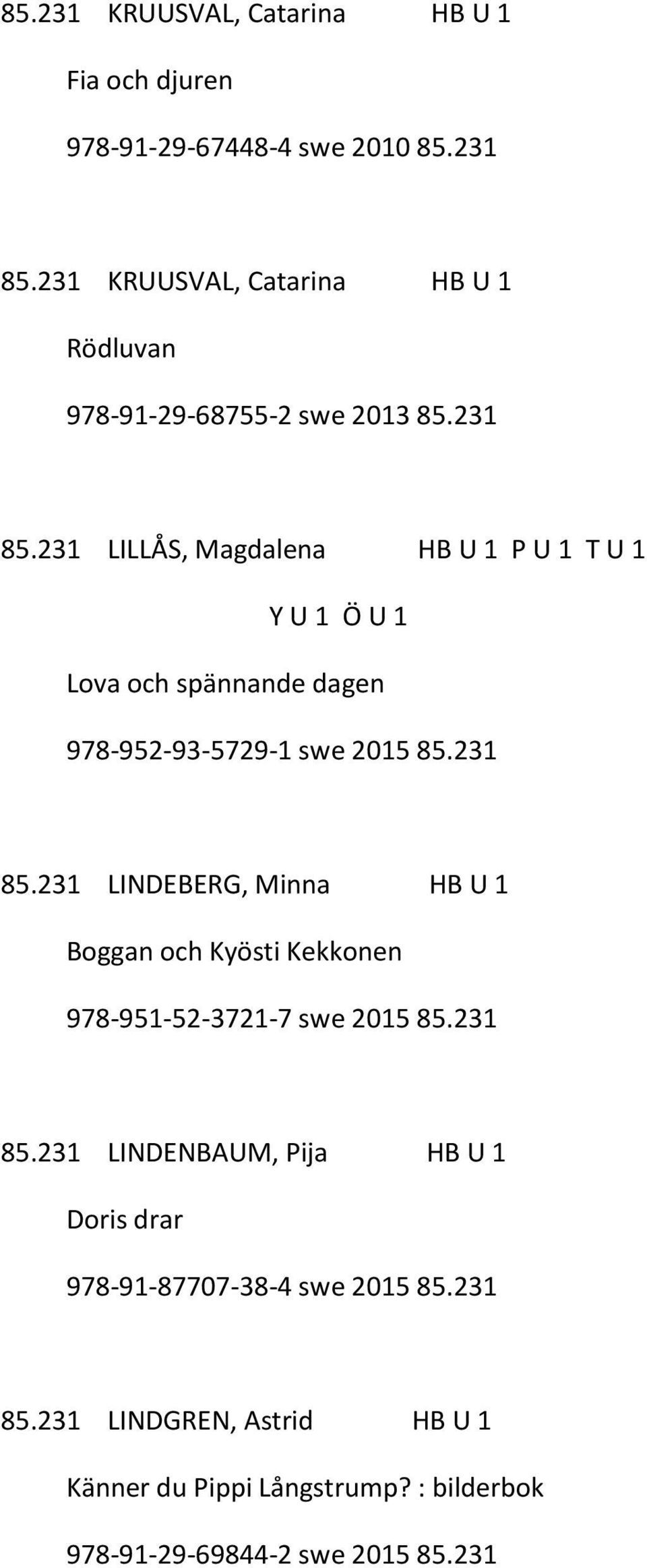 231 LILLÅS, Magdalena HB U 1 P U 1 T U 1 Y U 1 Ö U 1 Lova och spännande dagen 978-952-93-5729-1 swe 2015 85.231 85.