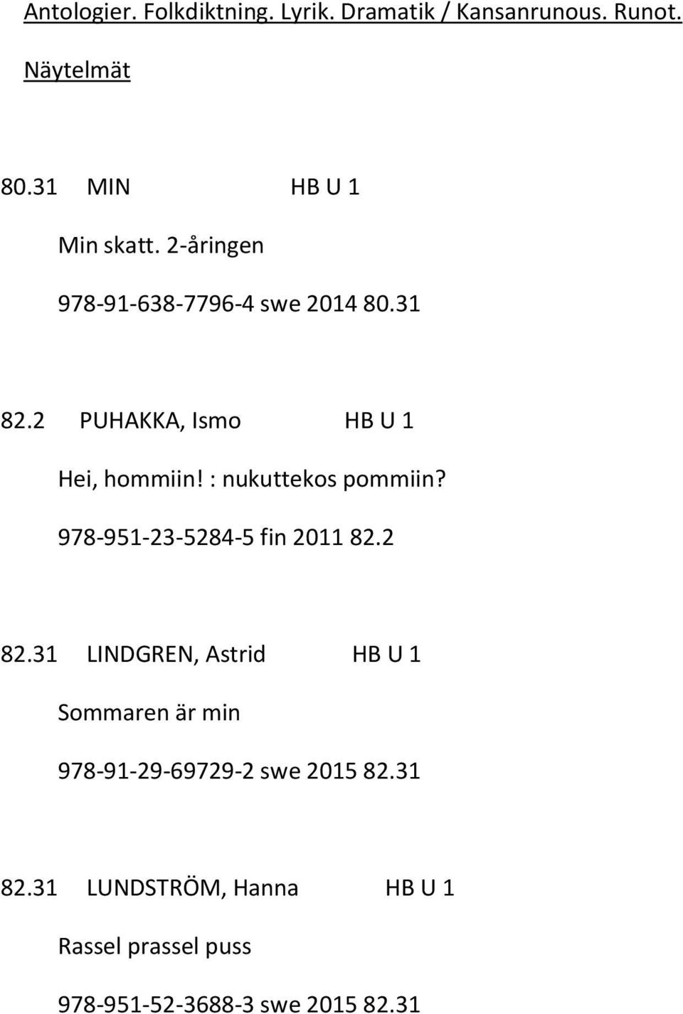 2 PUHAKKA, Ismo HB U 1 Hei, hommiin! : nukuttekos pommiin? 978-951-23-5284-5 fin 2011 82.2 82.