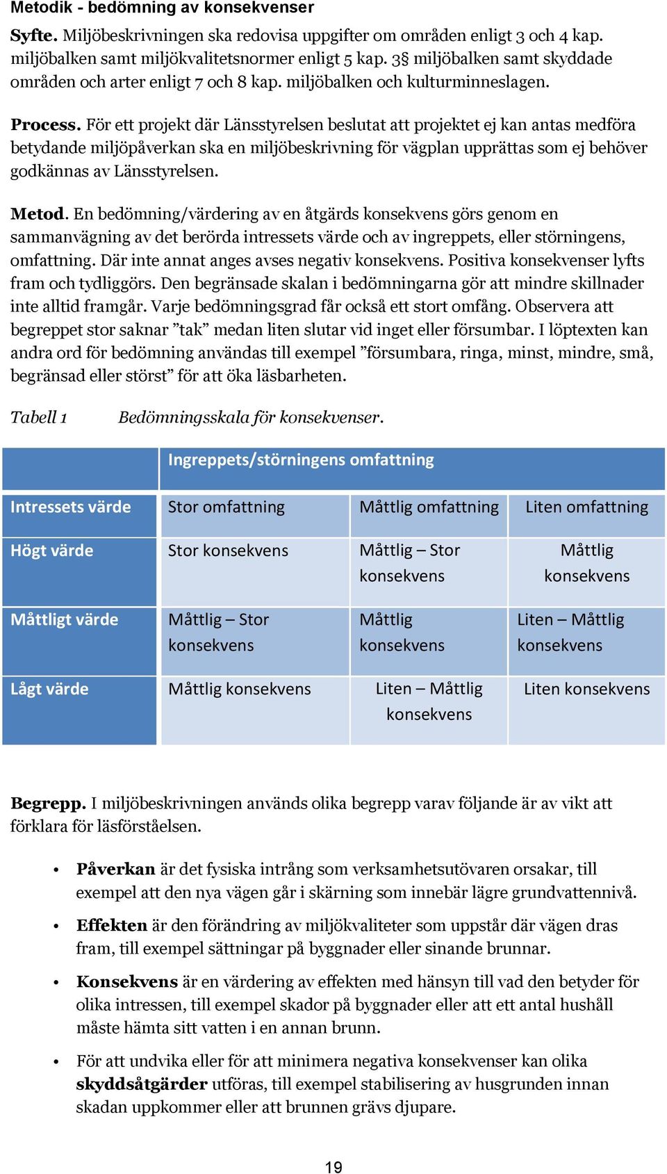 För ett projekt där Länsstyrelsen beslutat att projektet ej kan antas medföra betydande miljöpåverkan ska en miljöbeskrivning för vägplan upprättas som ej behöver godkännas av Länsstyrelsen. Metod.