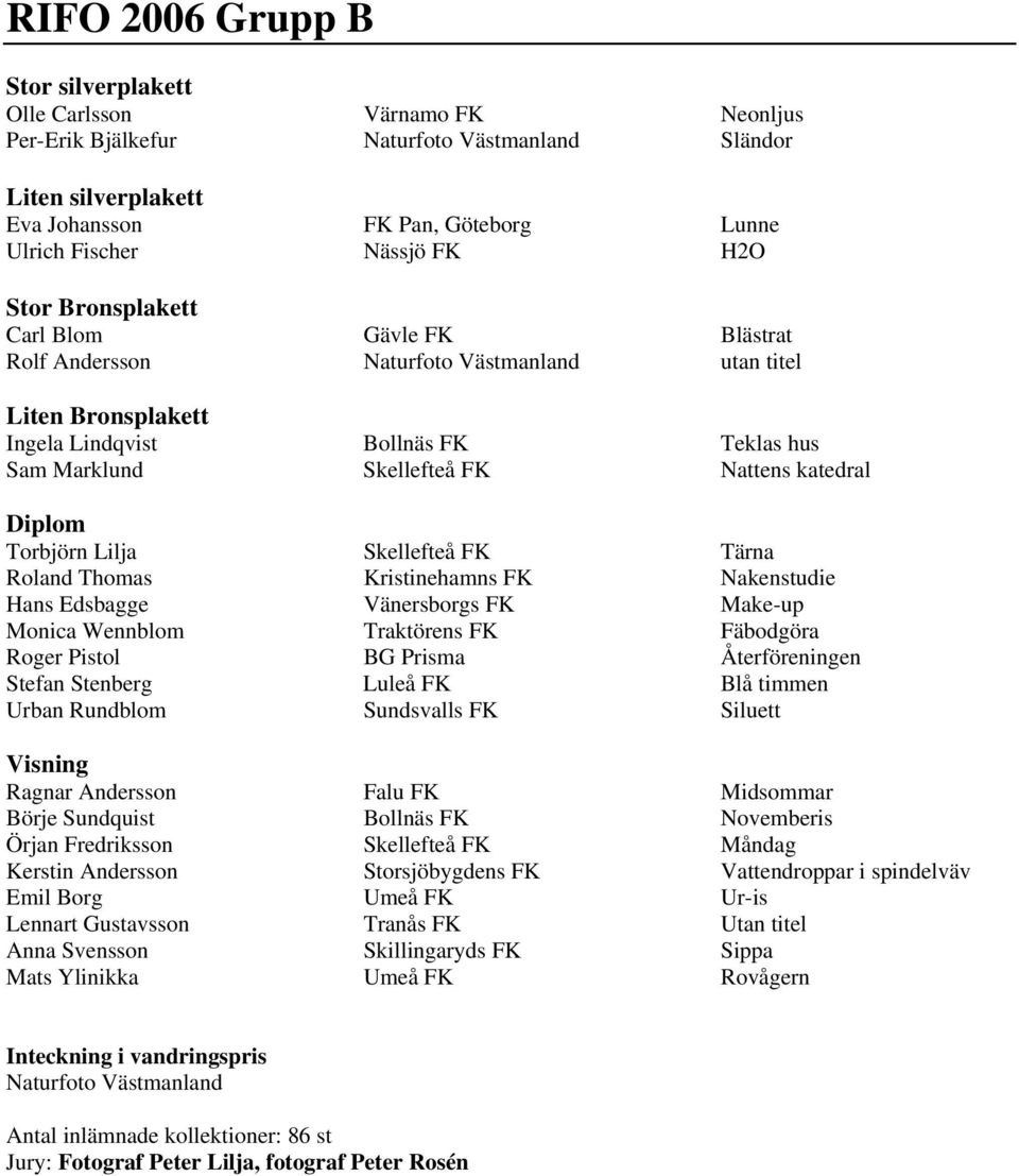 Skellefteå FK Tärna Roland Thomas Kristinehamns FK Nakenstudie Hans Edsbagge Vänersborgs FK Make-up Monica Wennblom Traktörens FK Fäbodgöra Roger Pistol BG Prisma Återföreningen Stefan Stenberg Luleå