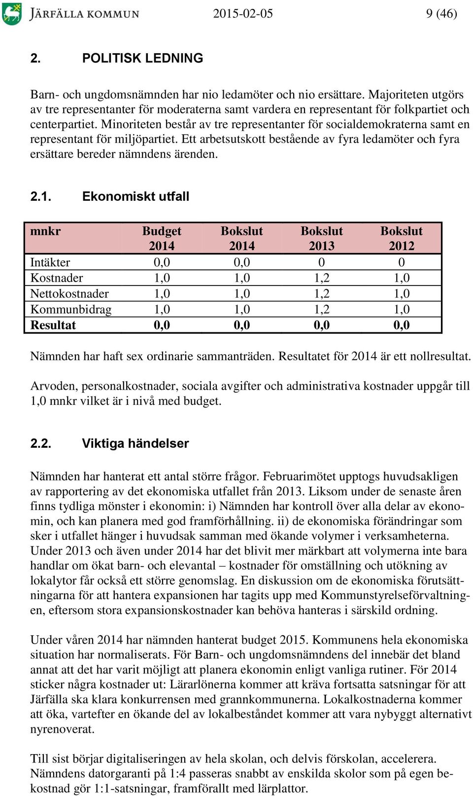 Minoriteten består av tre representanter för socialdemokraterna samt en representant för miljöpartiet. Ett arbetsutskott bestående av fyra ledamöter och fyra ersättare bereder nämndens ärenden. 2.1.