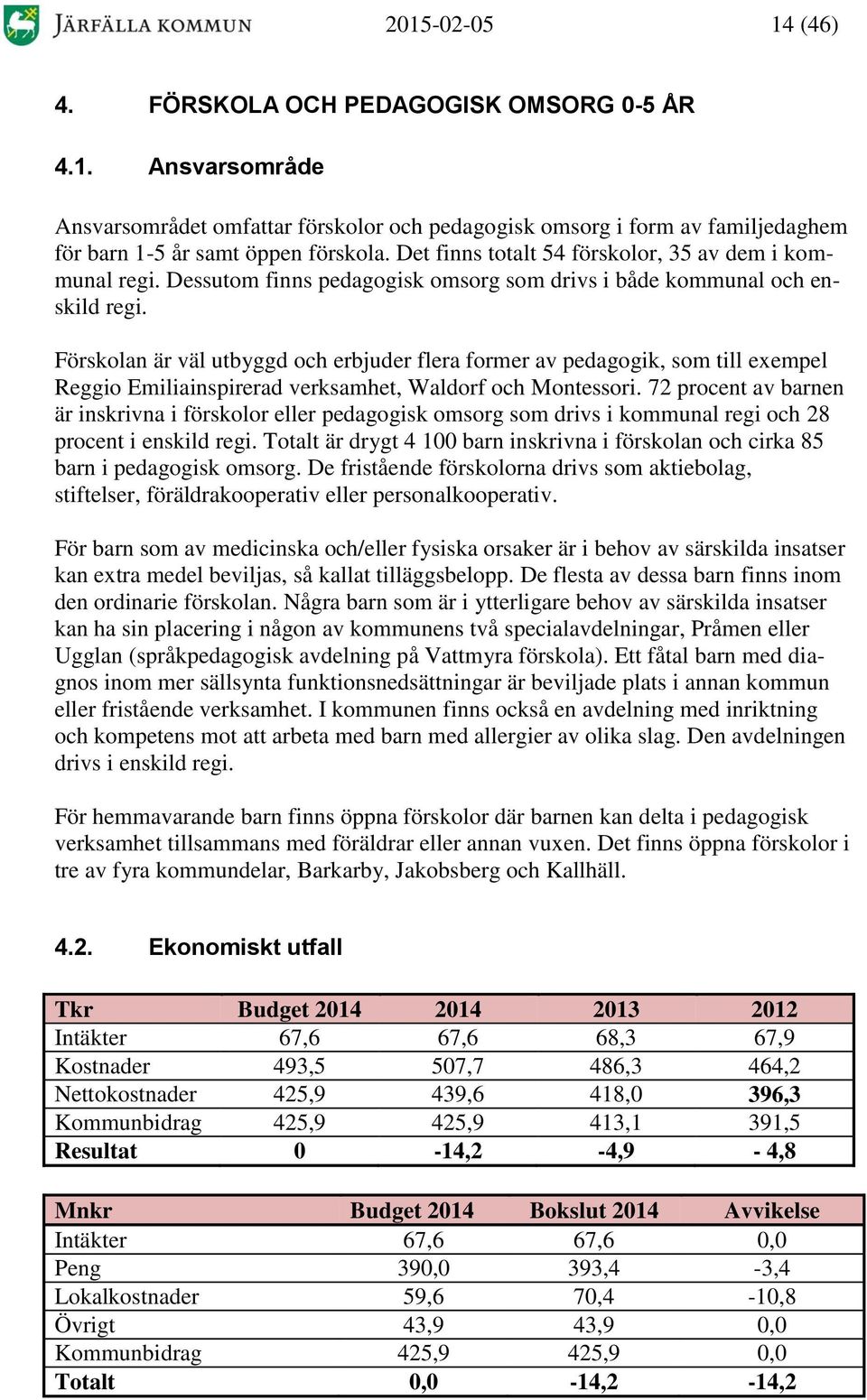 Förskolan är väl utbyggd och erbjuder flera former av pedagogik, som till exempel Reggio Emiliainspirerad verksamhet, Waldorf och Montessori.