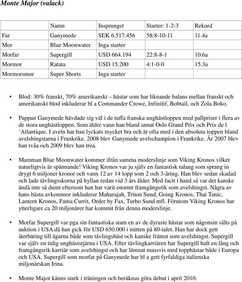 Zola Boko. Pappan Ganymede hävdade sig väl i de tuffa franska unghästloppen med pallpriser i flera av de stora unghästloppen. Som äldre vann han bland annat Oslo Grand Prix och Prix de l Atlantique.