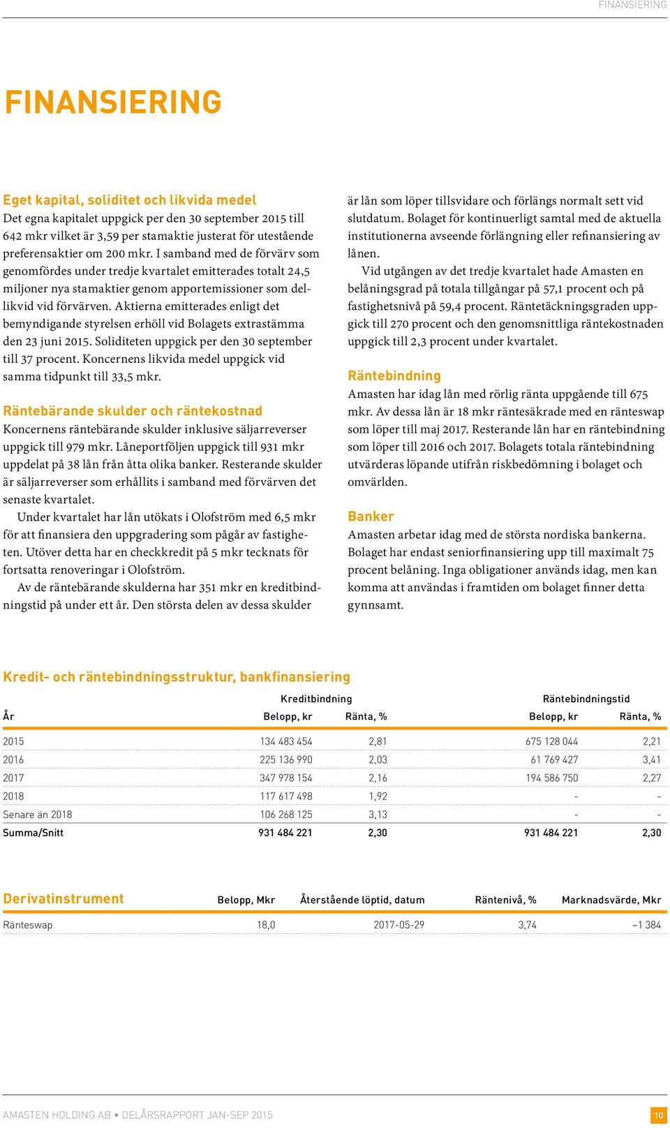 Aktierna emitterades enligt det bemyndigande styrelsen erhöll vid Bolagets extrastämma den 23 juni 2015. Soliditeten uppgick per den 30 september till 37 procent.