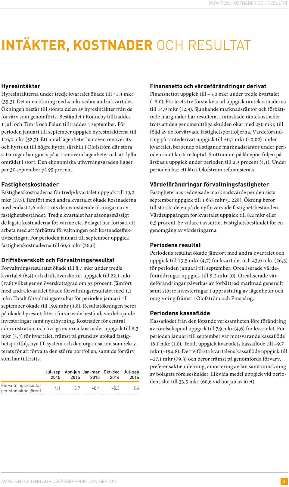 För perioden januari till september uppgick hyresintäkterna till 116,2 mkr (52,7).