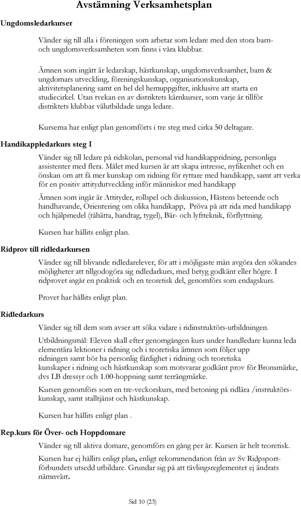 starta en studiecirkel. Utan tvekan en av distriktets kärnkurser, som varje år tillför distriktets klubbar välutbildade unga ledare.