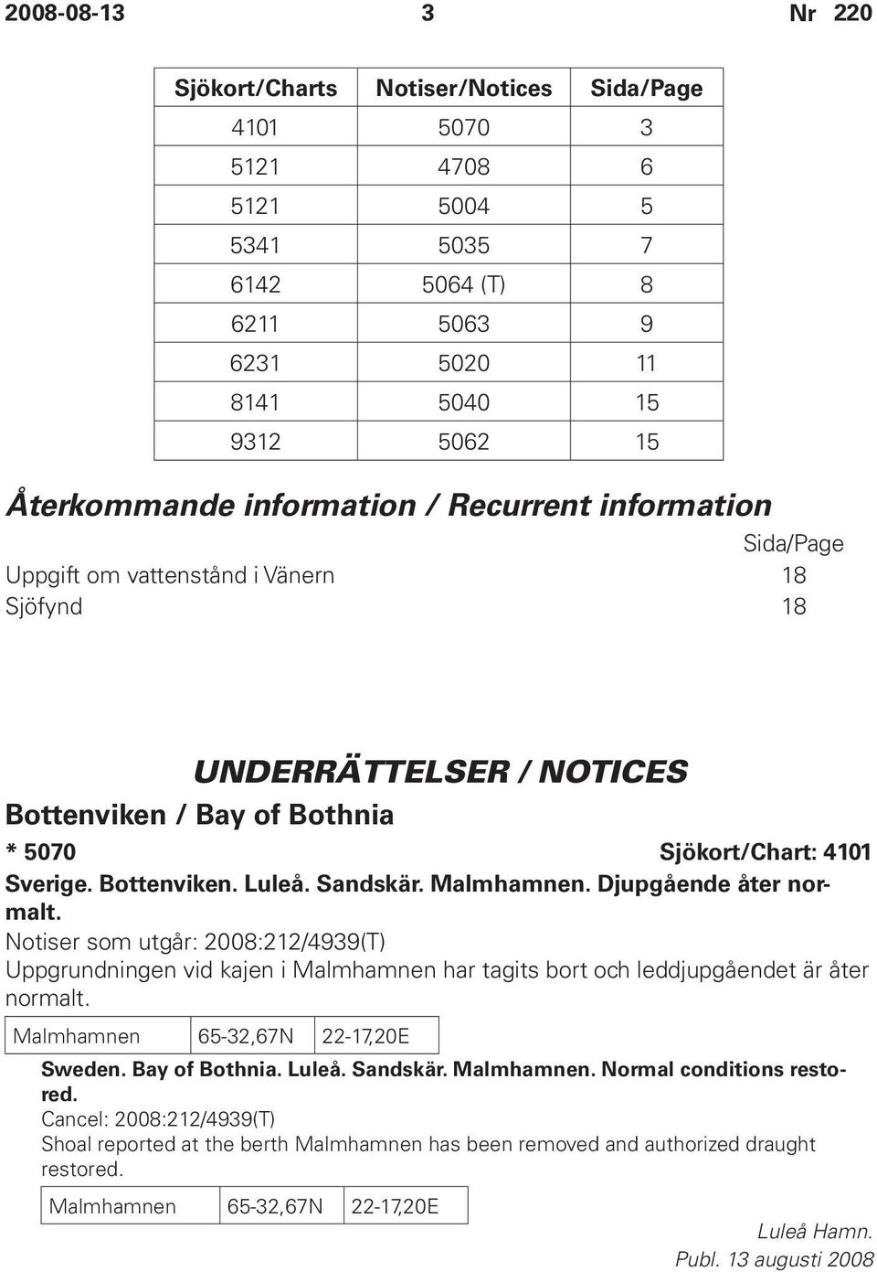 Malmhamnen. Djupgående åter normalt. Notiser som utgår: 2008:212/4939(T) Uppgrundningen vid kajen i Malmhamnen har tagits bort och leddjupgåendet är åter normalt.