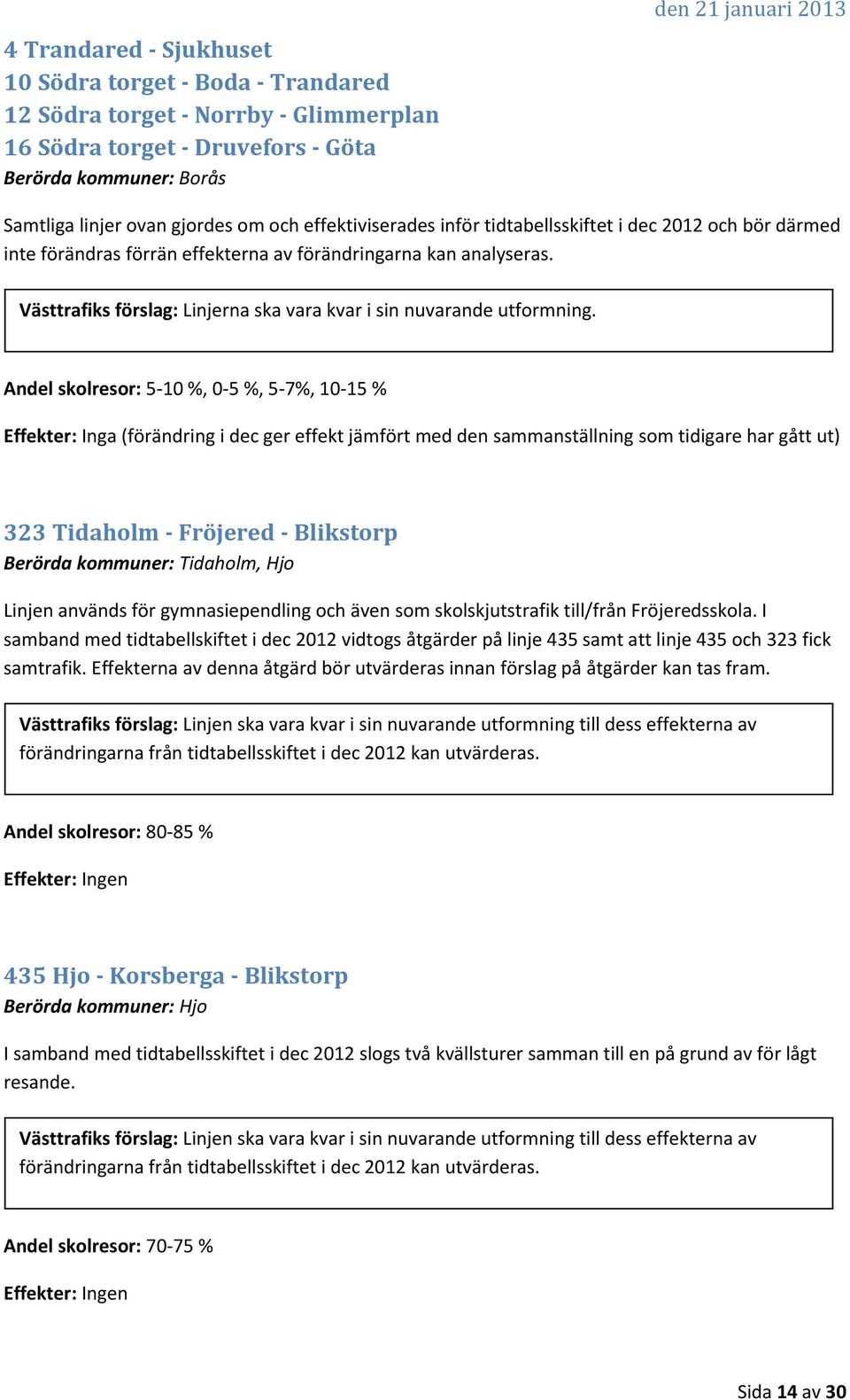 Andel skolresor: 5 10 %, 0 5 %, 5 7%, 10 15 % (förändring i dec ger effekt jämfört med den sammanställning som tidigare har gått ut) 323 Tidaholm Fröjered Blikstorp Berörda kommuner: Tidaholm, Hjo