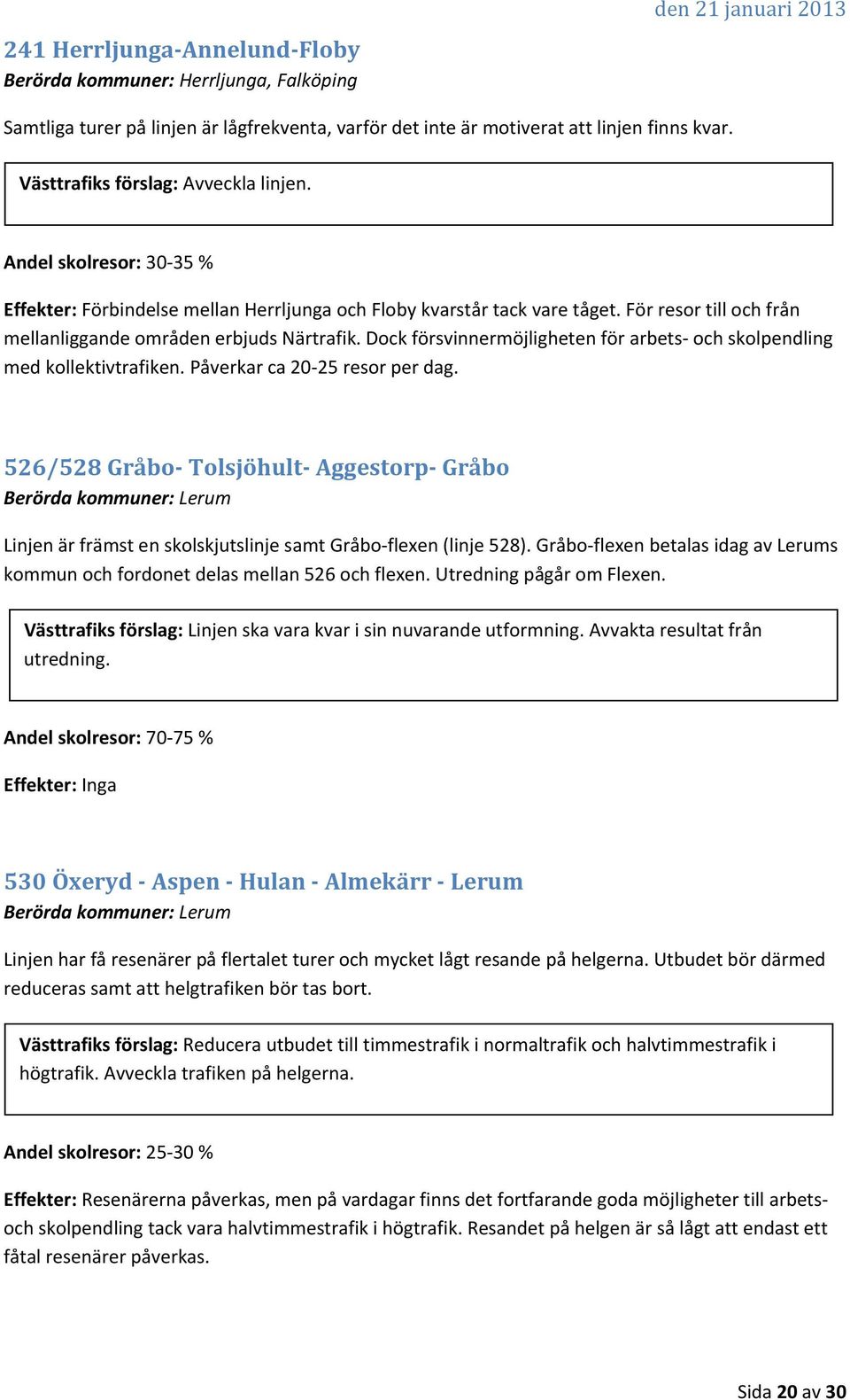 Dock försvinnermöjligheten för arbets och skolpendling med kollektivtrafiken. Påverkar ca 20 25 resor per dag.