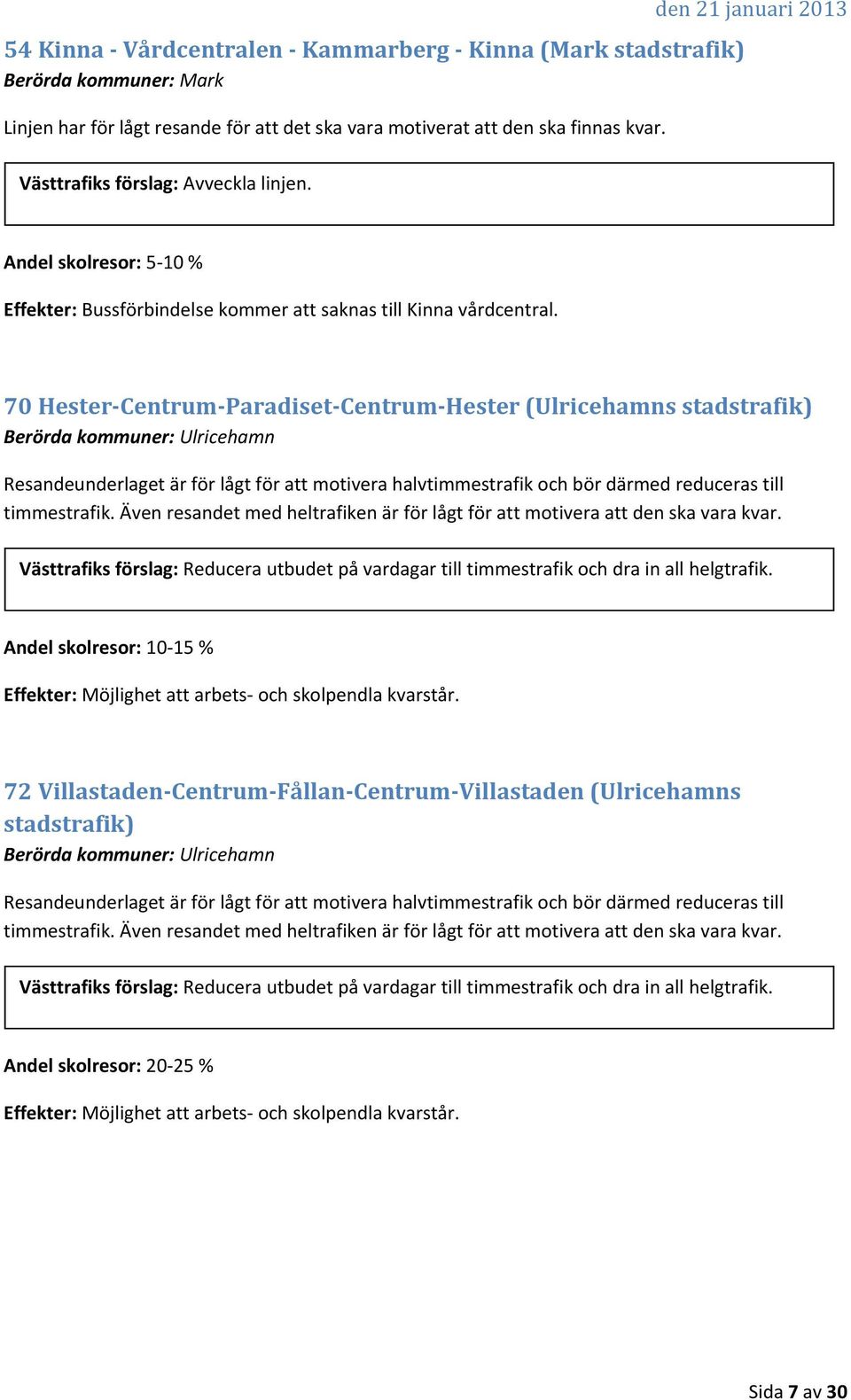 70 Hester Centrum Paradiset Centrum Hester (Ulricehamns stadstrafik) Berörda kommuner: Ulricehamn Resandeunderlaget är för lågt för att motivera halvtimmestrafik och bör därmed reduceras till