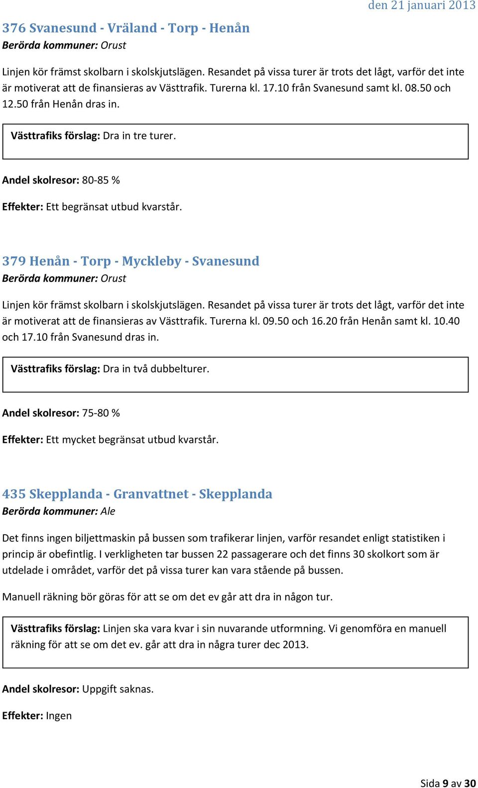 Västtrafiks förslag: Dra in tre turer. Andel skolresor: 80 85 % Effekter: Ett begränsat utbud kvarstår.