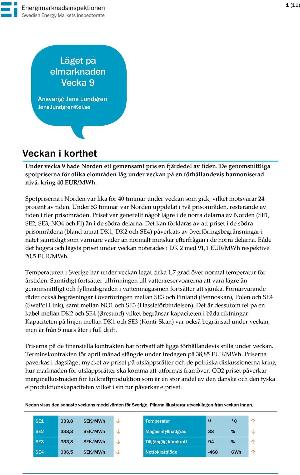 Spotpriserna i Norden var lika för 4 timmar under veckan som gick, vilket motsvarar 24 procent av tiden. Under 53 timmar var Norden uppdelat i två prisområden, resterande av tiden i fler prisområden.