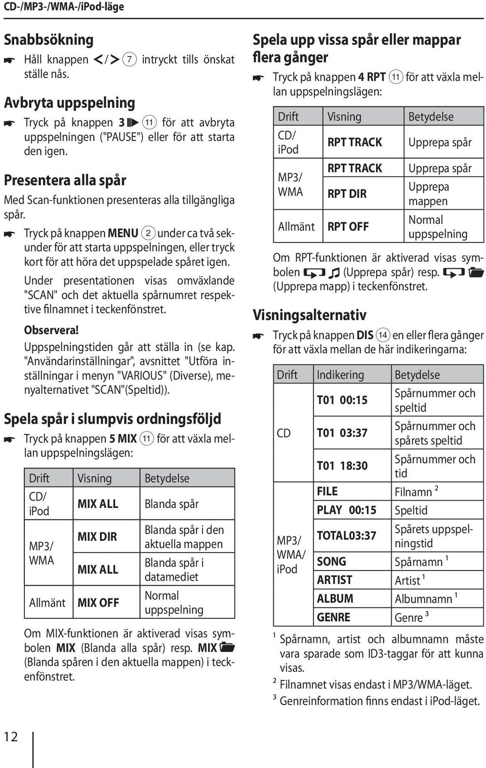 Tryck på knappen MENU 2 under ca två sekunder för att starta uppspelningen, eller tryck kort för att höra det uppspelade spåret igen.