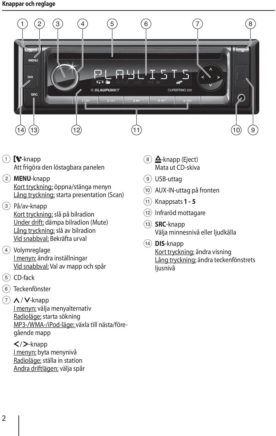 snabbval: Val av mapp och spår 5 CD-fack 6 Teckenfönster 7 / -knapp I menyn: välja menyalternativ Radioläge: starta sökning MP3-/WMA-/iPod-läge: växla till nästa/föregående mapp / -knapp I menyn: