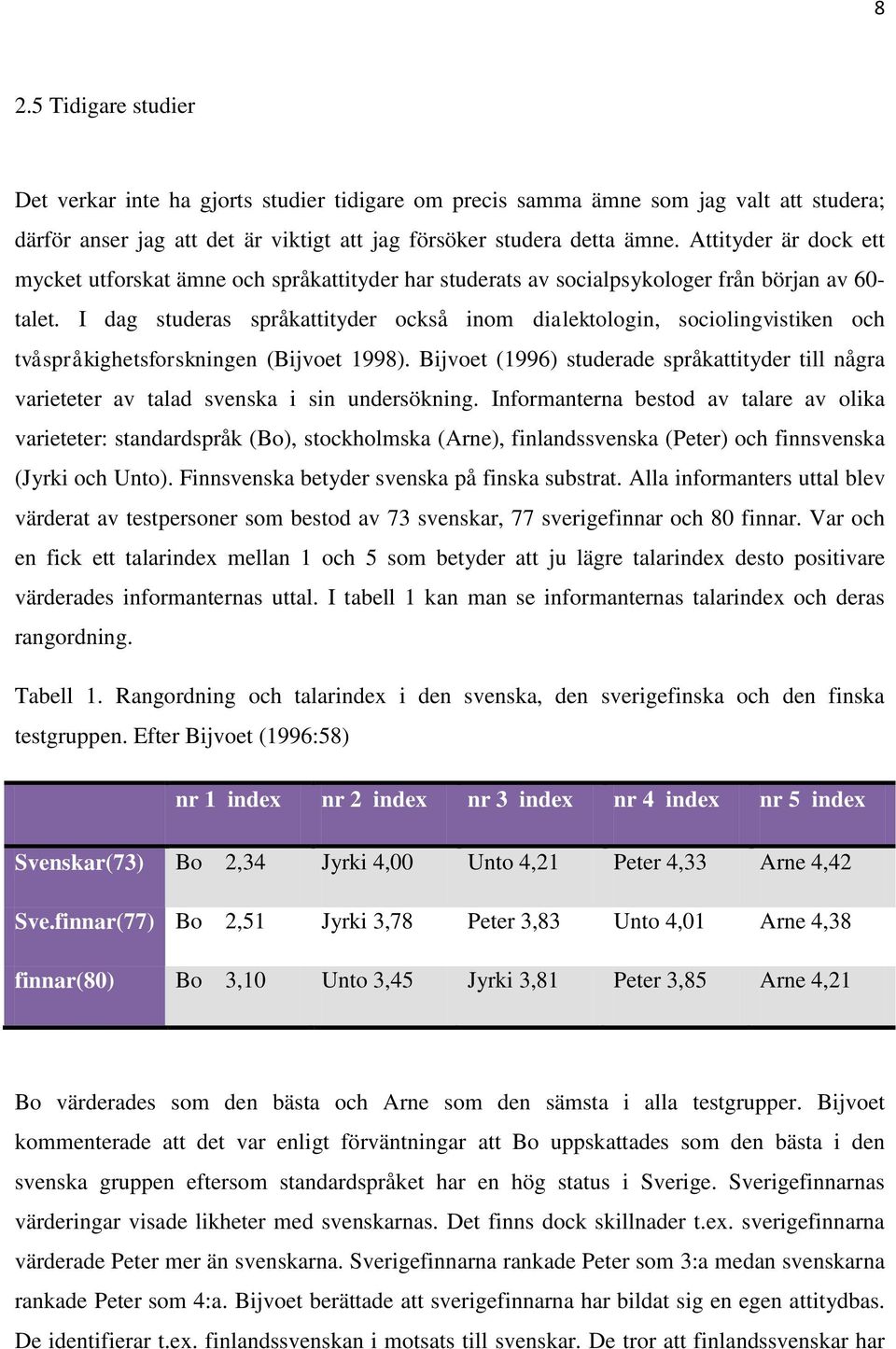 I dag studeras språkattityder också inom dialektologin, sociolingvistiken och tvåspråkighetsforskningen (Bijvoet 1998).