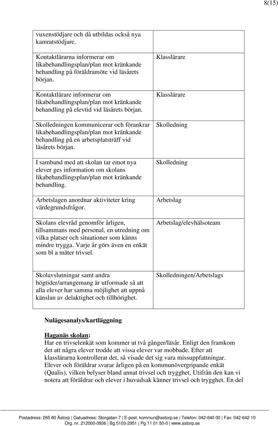 Skolledningen kommunicerar och förankrar likabehandlingsplan/plan mot kränkande behandling på en arbetsplatsträff vid läsårets början.