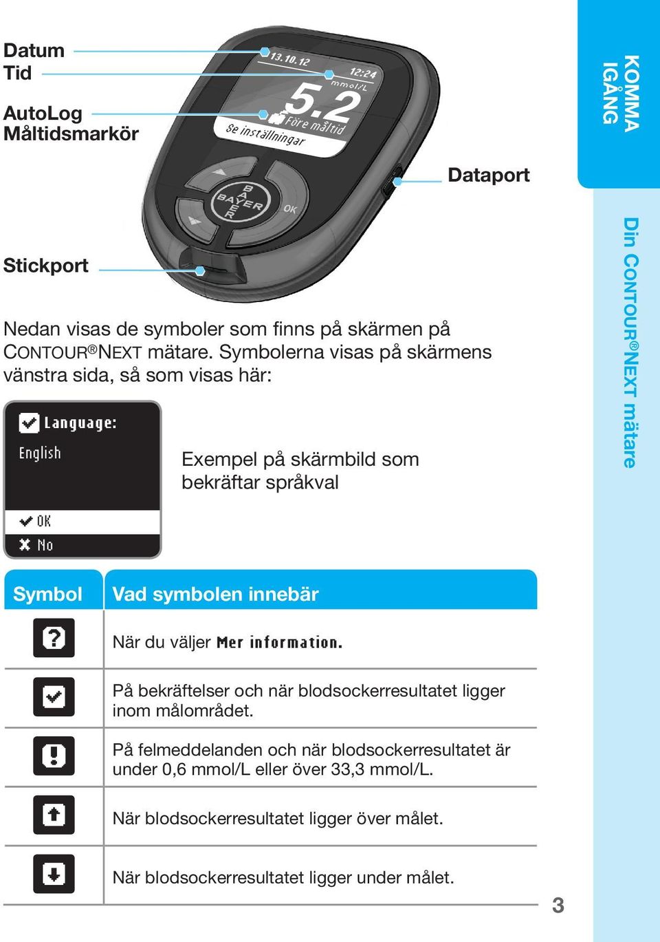 Symbolerna visas på skärmens vänstra sida, så som visas här: English Language: Exempel på skärmbild som bekräftar språkval Din Contour Next mätare OK Continue No