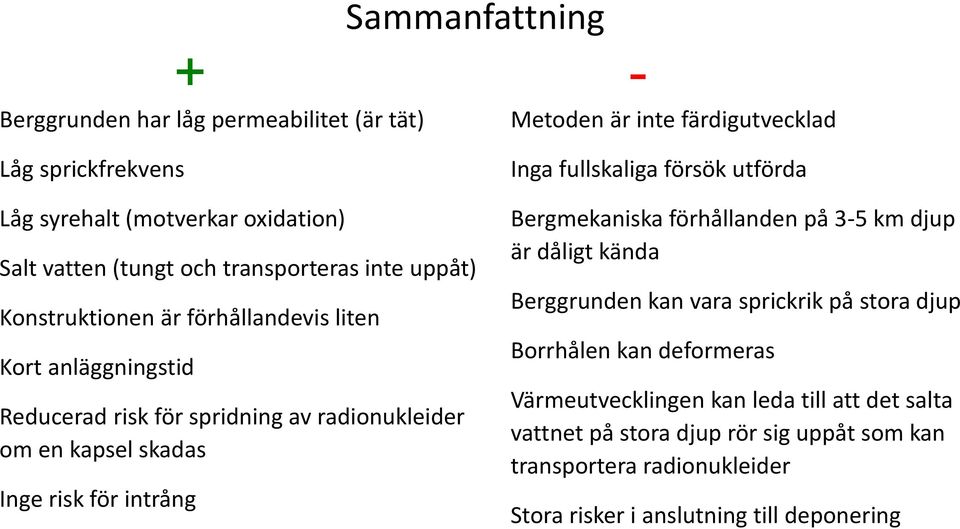 Inge risk för intrång Inga fullskaliga försök utförda Bergmekaniska förhållanden på 3-5 km djup är dåligt kända Berggrunden kan vara sprickrik på stora djup