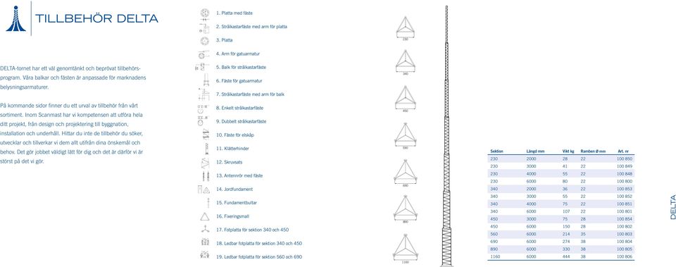 Strålkastarfäste med arm för balk 340 På kommande sidor finner du ett urval av tillbehör från vårt sortiment.