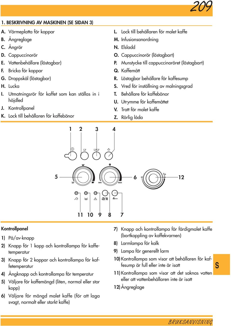 Cappuccinorör (löstagbart) P. Munstycke till cappuccinoröret (löstagbart) Q. Kaffemått R. Löstagbar behållare för kaffesump S. Vred för inställning av malningsgrad T. Behållare för kaffebönor U.