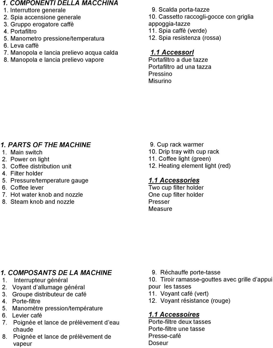 1 AccessorI Portafiltro a due tazze Portafiltro ad una tazza Pressino Misurino 1. PARTS OF THE MACHINE 9. Cup rack warmer 1. Main switch 10. Drip tray with cup rack 2. Power on light 11.