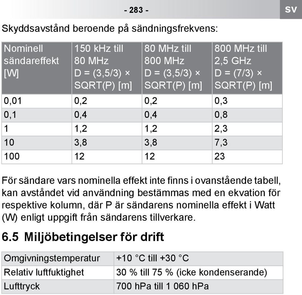 sändarens tillverkare. 6.