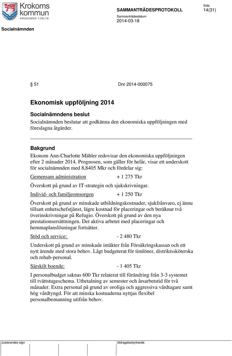 Prognosen, som gäller för helår, visar ett underskott för socialnämnden med 8,8405 Mkr och fördelar sig: Gemensam administration + 1 275 Tkr Överskott på grund av IT-strategin och sjukskrivningar.