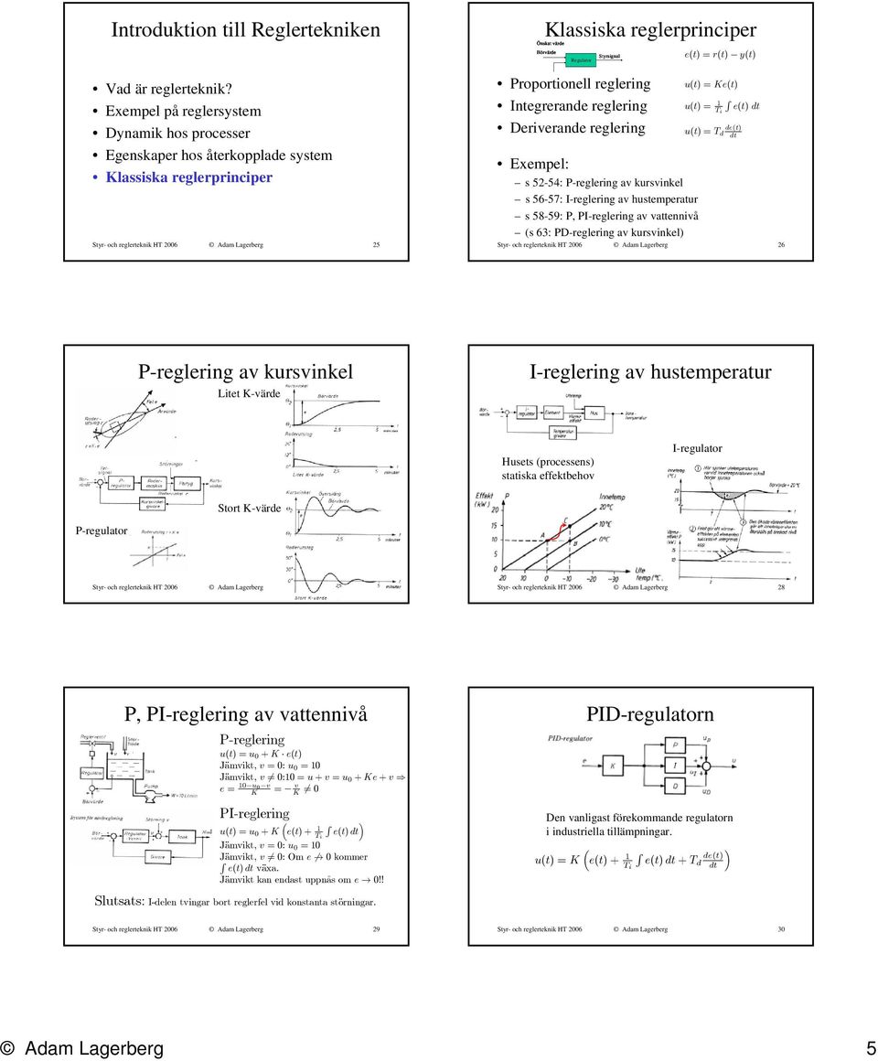 I-reglering av husemperaur Huses (processens) saiska effekbehov I-regulaor Sor K-värde P-regulaor Syr- och reglereknik H Adam Lagerberg Syr- och reglereknik H Adam Lagerberg P, PI-reglering av