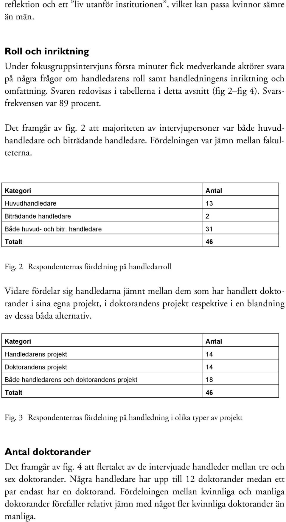 Svaren redovisas i tabellerna i detta avsnitt (fig 2 fig 4). Svarsfrekvensen var 89 procent. Det framgår av fig.