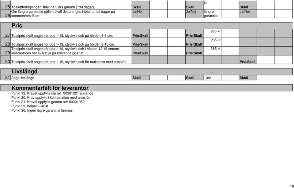 Pris/ Pris/ Totalpris skall anges för pos 1-19, styckvis och i höjden 12-15 cm(om 29 leverantören har svarat på kravet på pos 12.
