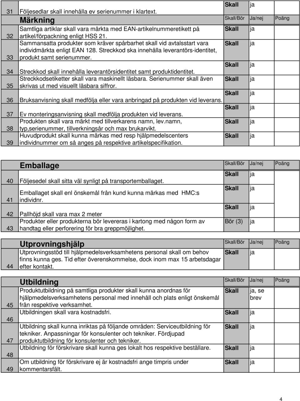 34 Streckkod skall innehålla leverantörsidentitet samt produktidentitet. Streckkodsetiketter skall vara maskinellt läsbara. Serienummer skall även 35 skrivas ut med visuellt läsbara siffror.