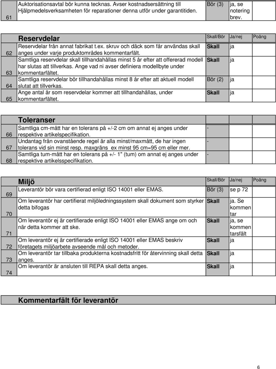 Samtliga reservdelar skall tillhandahållas minst 5 år efter att offererad modell har slutas att tillverkas. Ange vad ni avser definiera modellbyte under kommentarfältet.