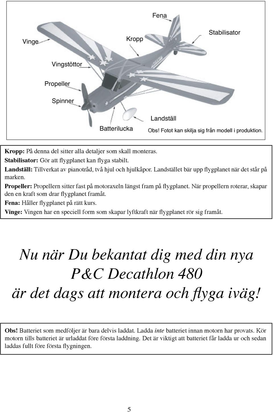 Propeller: Propellern sitter fast på motoraxeln längst fram på flygplanet. När propellern roterar, skapar den en kraft som drar flygplanet framåt. Fena: Håller flygplanet på rätt kurs.