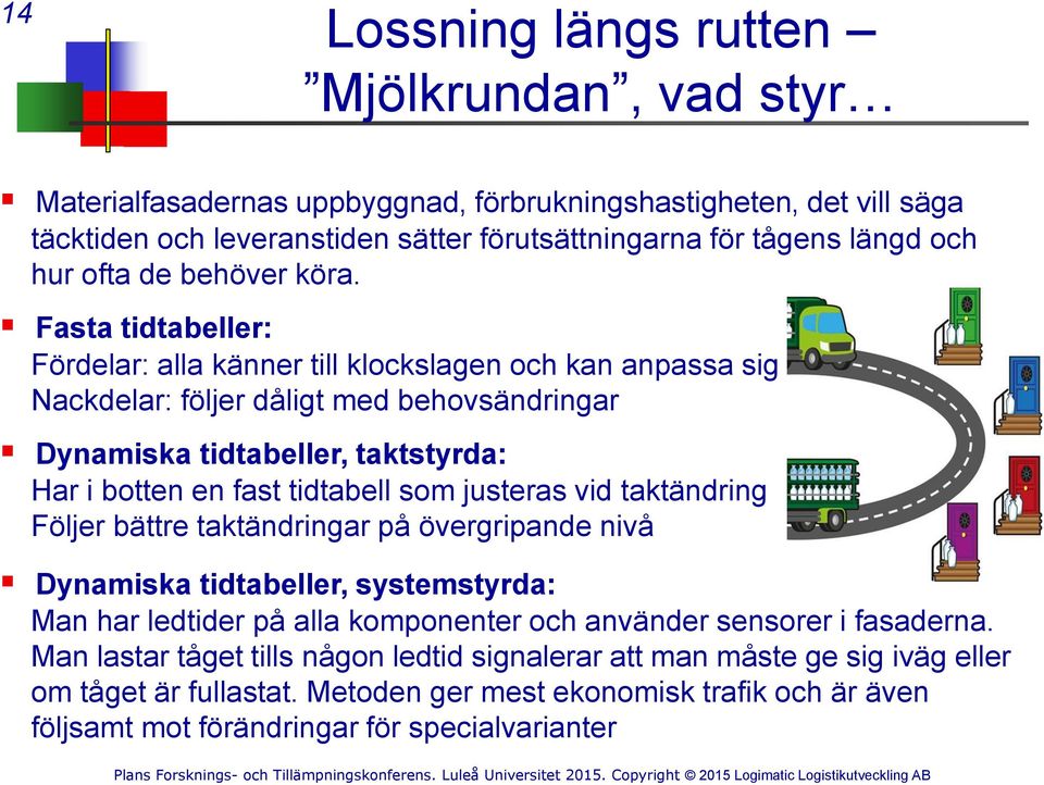 Fasta tidtabeller: Fördelar: alla känner till klockslagen och kan anpassa sig Nackdelar: följer dåligt med behovsändringar Dynamiska tidtabeller, taktstyrda: Har i botten en fast tidtabell som