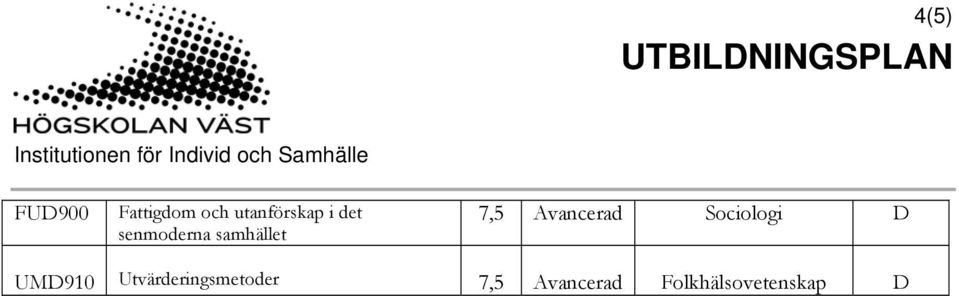 Avancerad Sociologi D UMD910