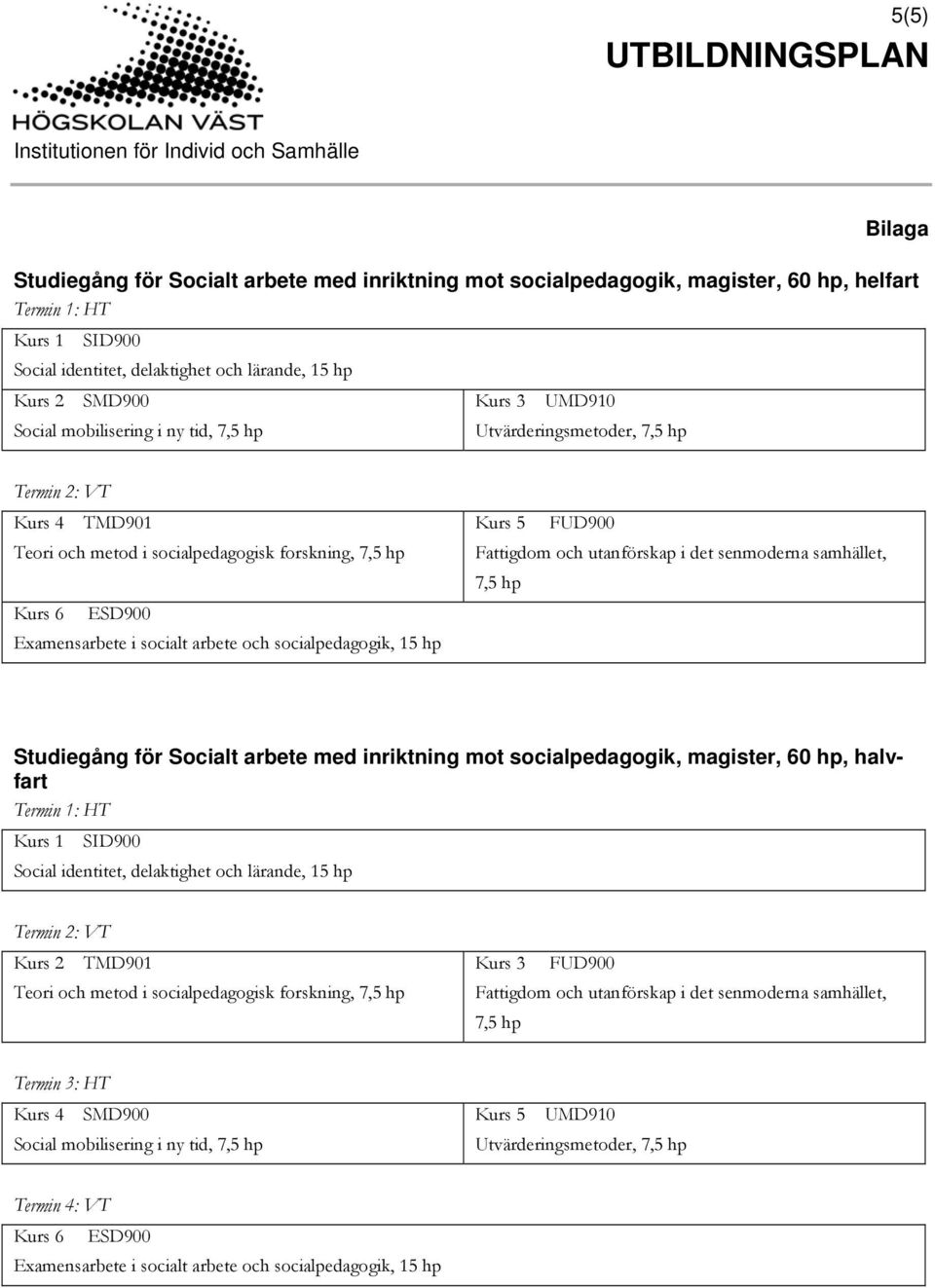 och socialpedagogik, 15 hp Kurs 5 FUD900 Fattigdom och utanförskap i det senmoderna samhället, 7,5 hp Studiegång för Socialt arbete med inriktning mot socialpedagogik, magister, 60 hp, halvfart