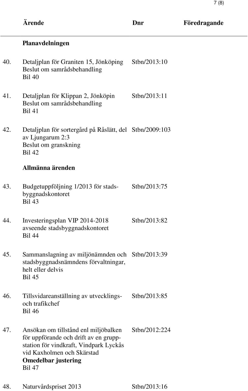 Detaljplan för sortergård på Råslätt, del av Ljungarum 2:3 Beslut om granskning Bil 42 Stbn/2009:103 Allmänna ärenden 43. Budgetuppföljning 1/2013 för stadsbyggnadskontoret Bil 43 Stbn/2013:75 44.