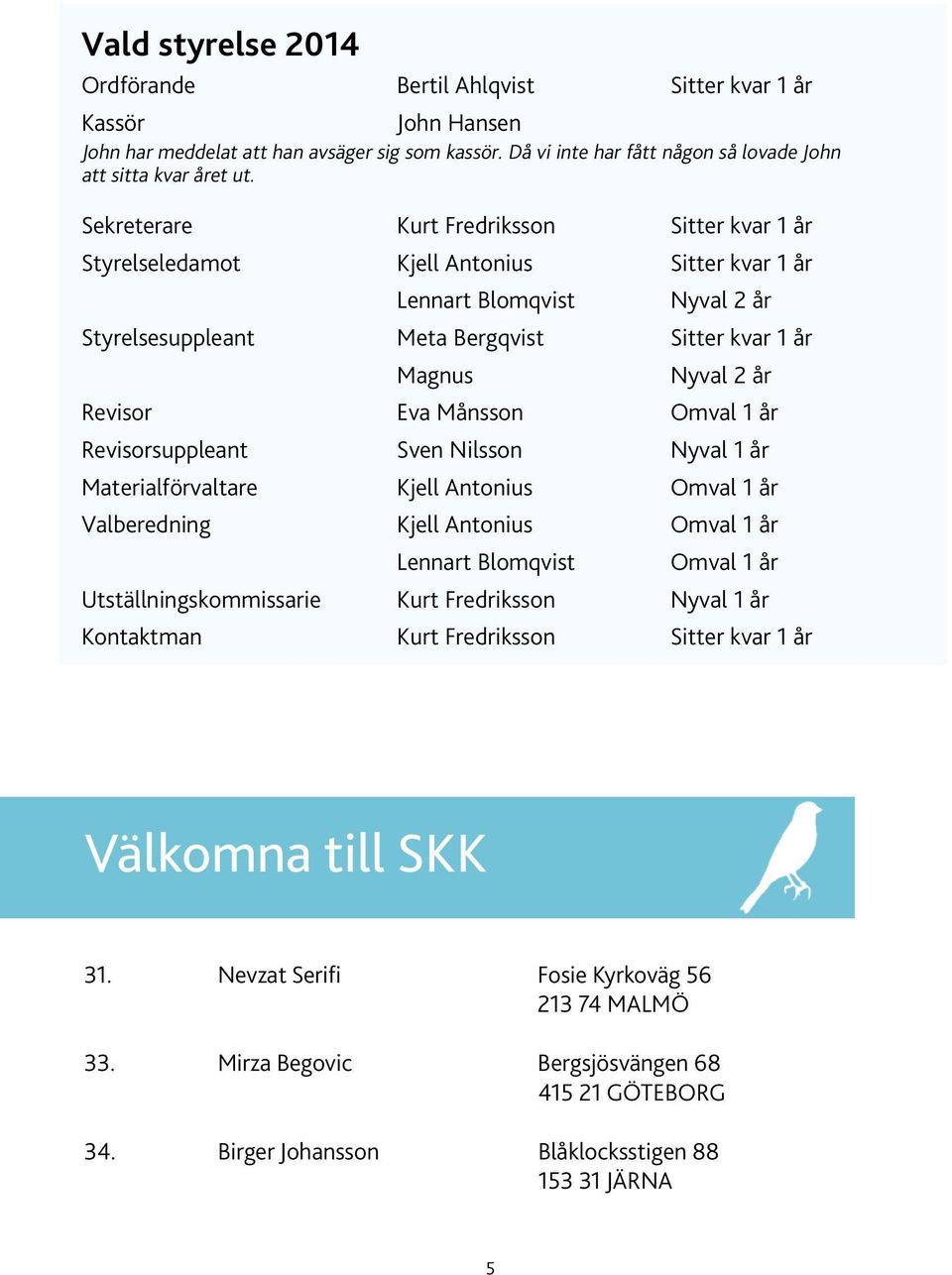 Eva Månsson Omval 1 år Revisorsuppleant Sven Nilsson Nyval 1 år Materialförvaltare Kjell Antonius Omval 1 år Valberedning Kjell Antonius Omval 1 år Lennart Blomqvist Omval 1 år