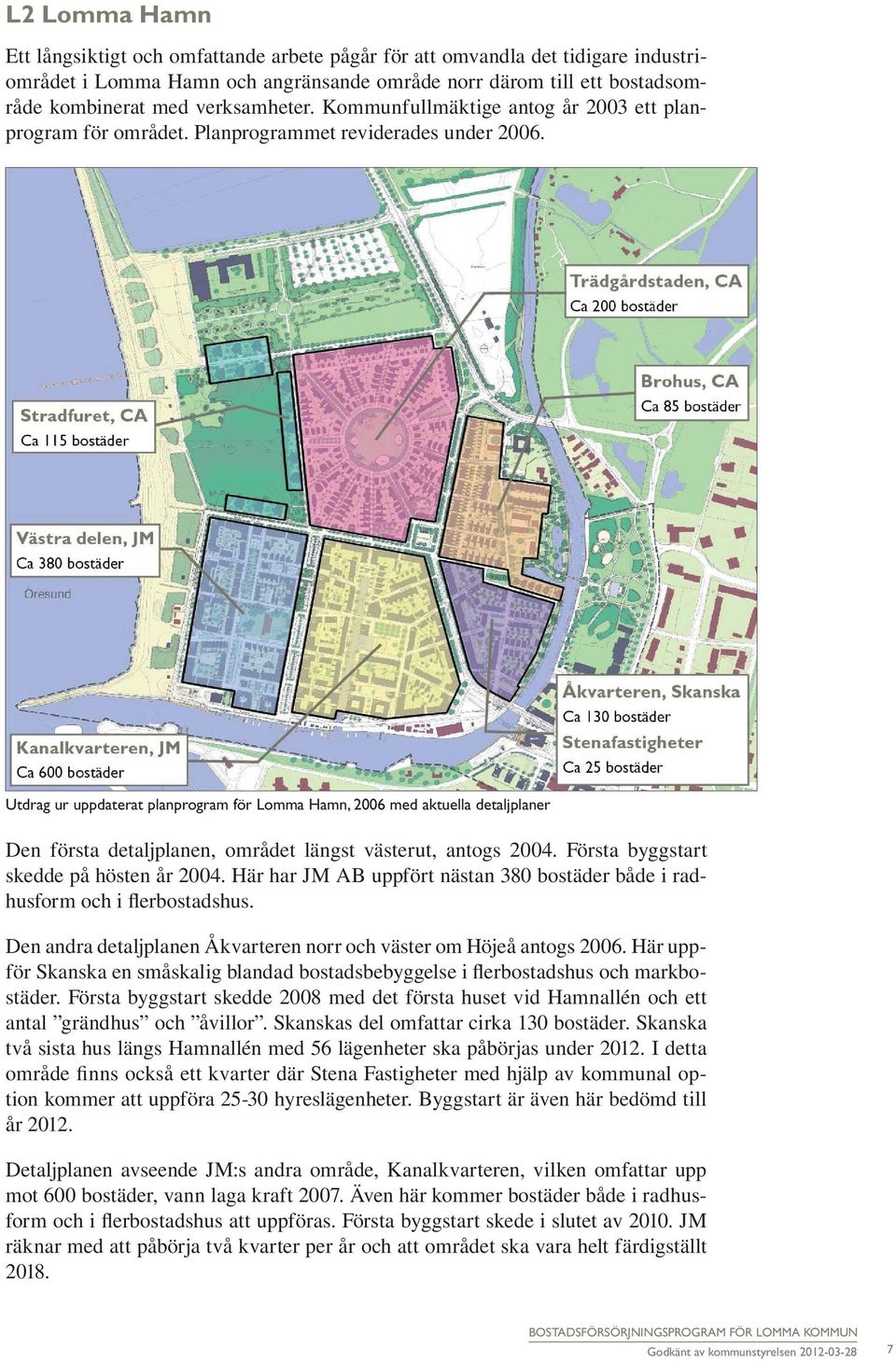 Utdrag ur uppdaterat planprogram för Lomma Hamn, 2006 med aktuella detaljplaner Den första detaljplanen, området längst västerut, antogs 2004. Första byggstart skedde på hösten år 2004.