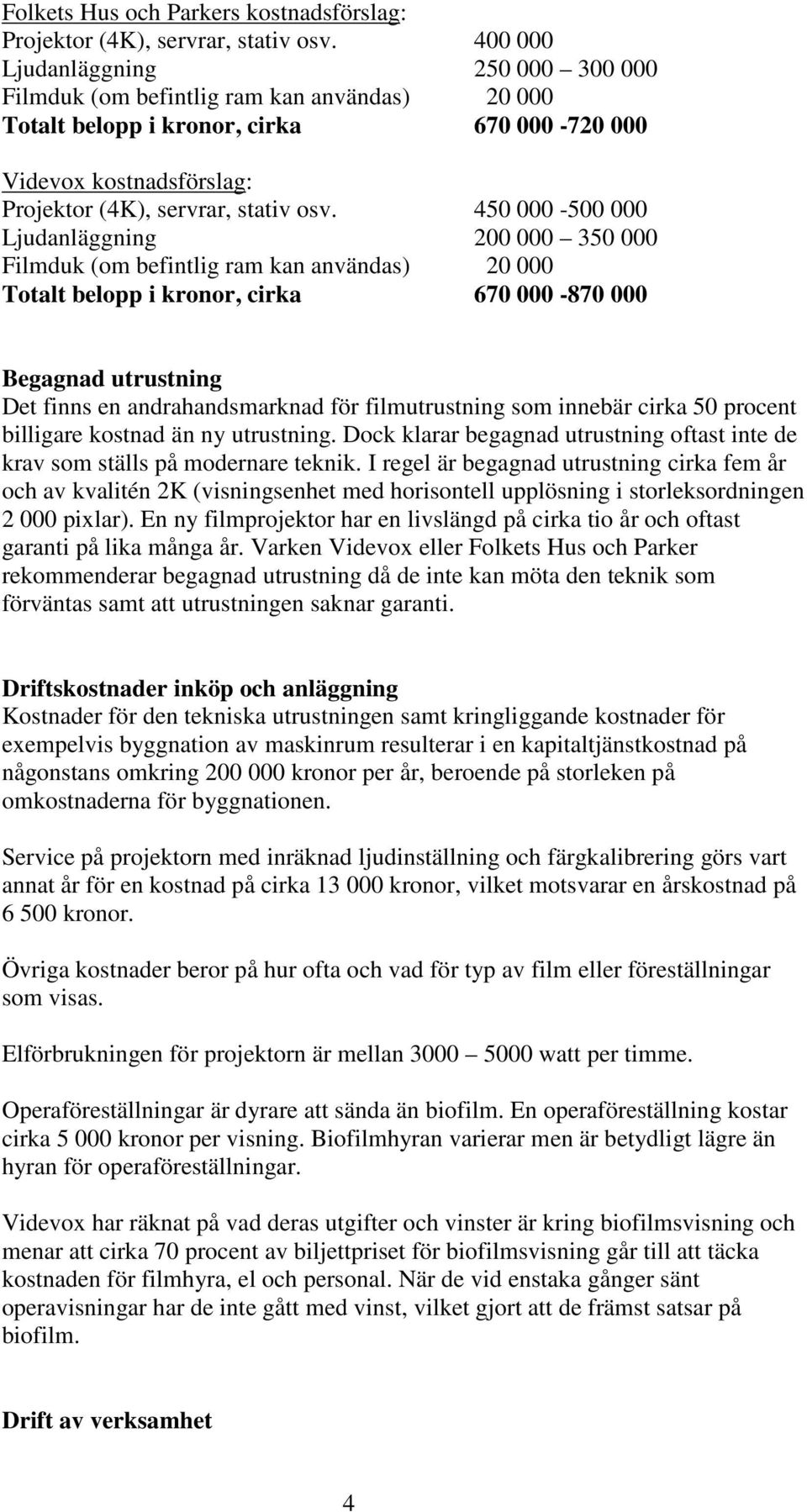 450 000-500 000 Ljudanläggning 200 000 350 000 Filmduk (om befintlig ram kan användas) 20 000 Totalt belopp i kronor, cirka 670 000-870 000 Begagnad utrustning Det finns en andrahandsmarknad för