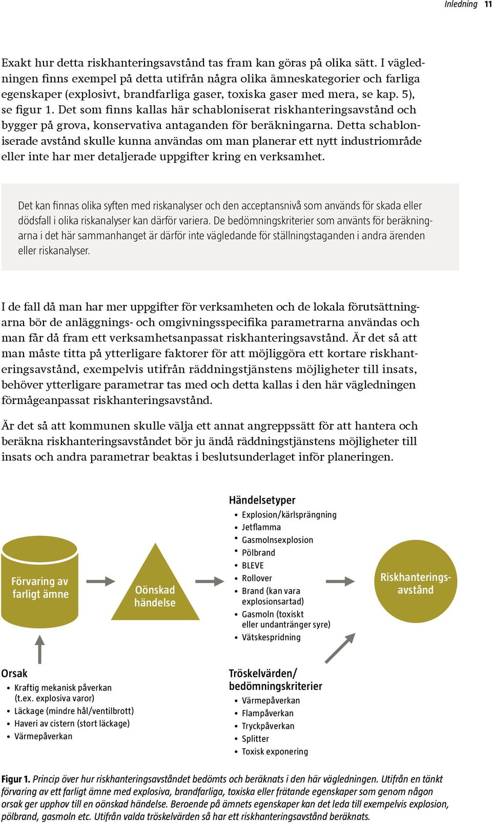 Det som finns kallas här schabloniserat riskhanteringsavstånd och bygger på grova, konservativa antaganden för beräkningarna.