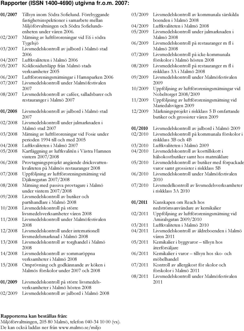 02/2007 Mätning av luftföroreningar vid E6 i södra Tygelsjö 03/2007 Livsmedelskontroll av julbord i Malmö stad 2006 04/2007 Luftkvaliteten i Malmö 2006 05/2007 Koldioxidutsläpp från Malmö stads