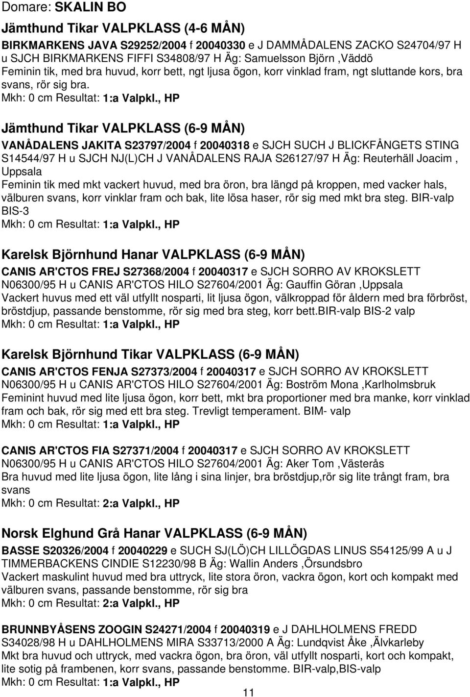 , HP Jämthund Tikar VALPKLASS (6-9 MÅN) VANÅDALENS JAKITA S23797/2004 f 20040318 e SJCH SUCH J BLICKFÅNGETS STING S14544/97 H u SJCH NJ(L)CH J VANÅDALENS RAJA S26127/97 H Äg: Reuterhäll Joacim,